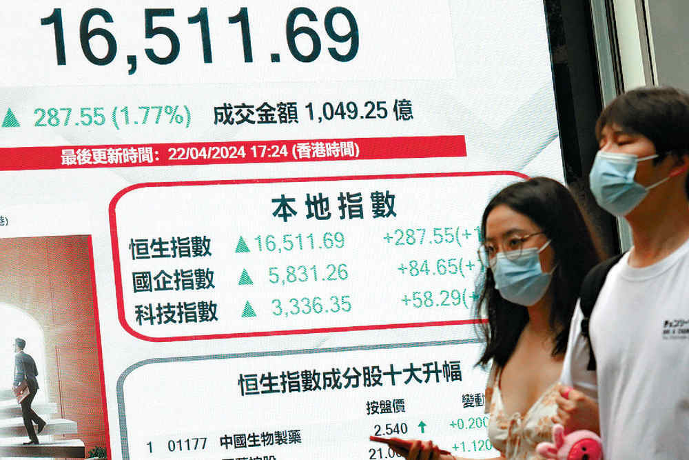 Stocks lifted by Beijing connect measures